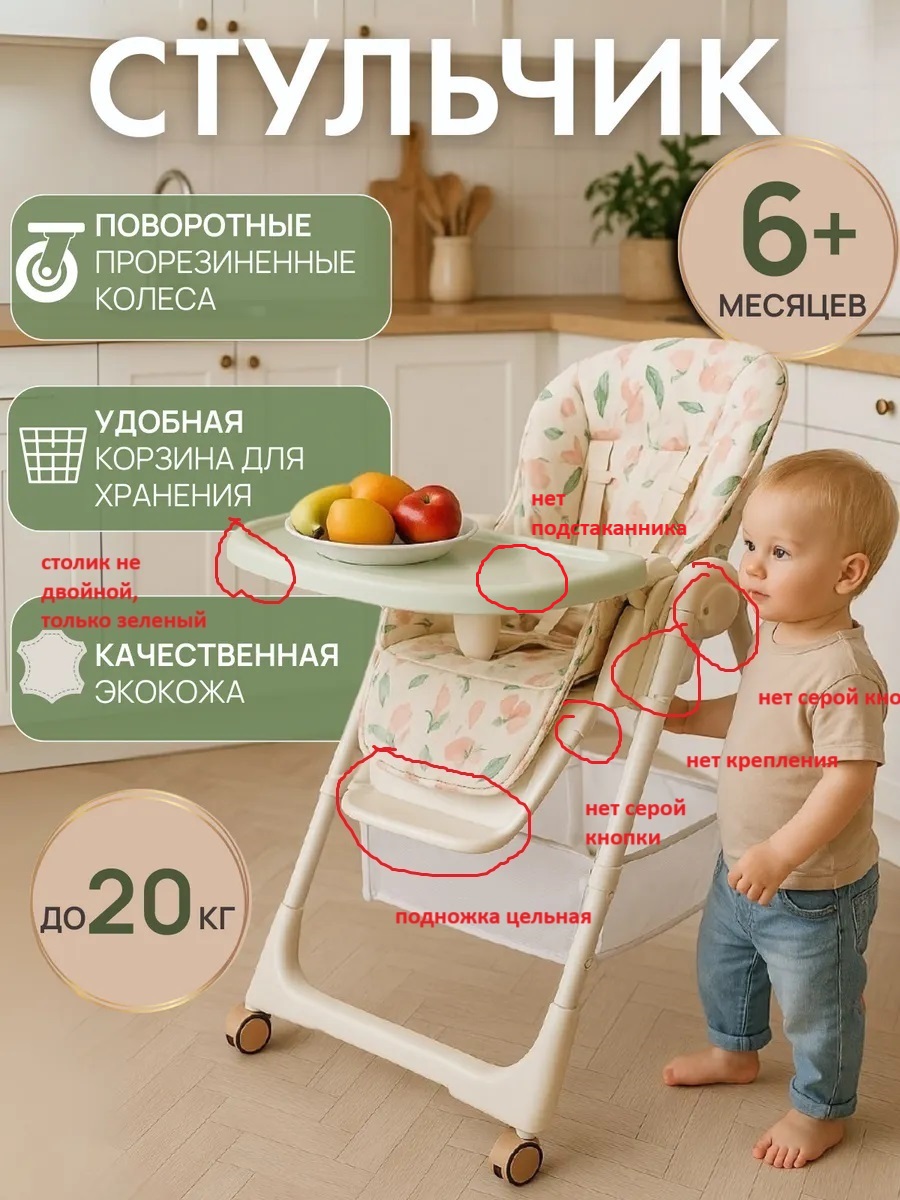 Стульчик для кормления TOMMY Modern зеленый - фото 1
