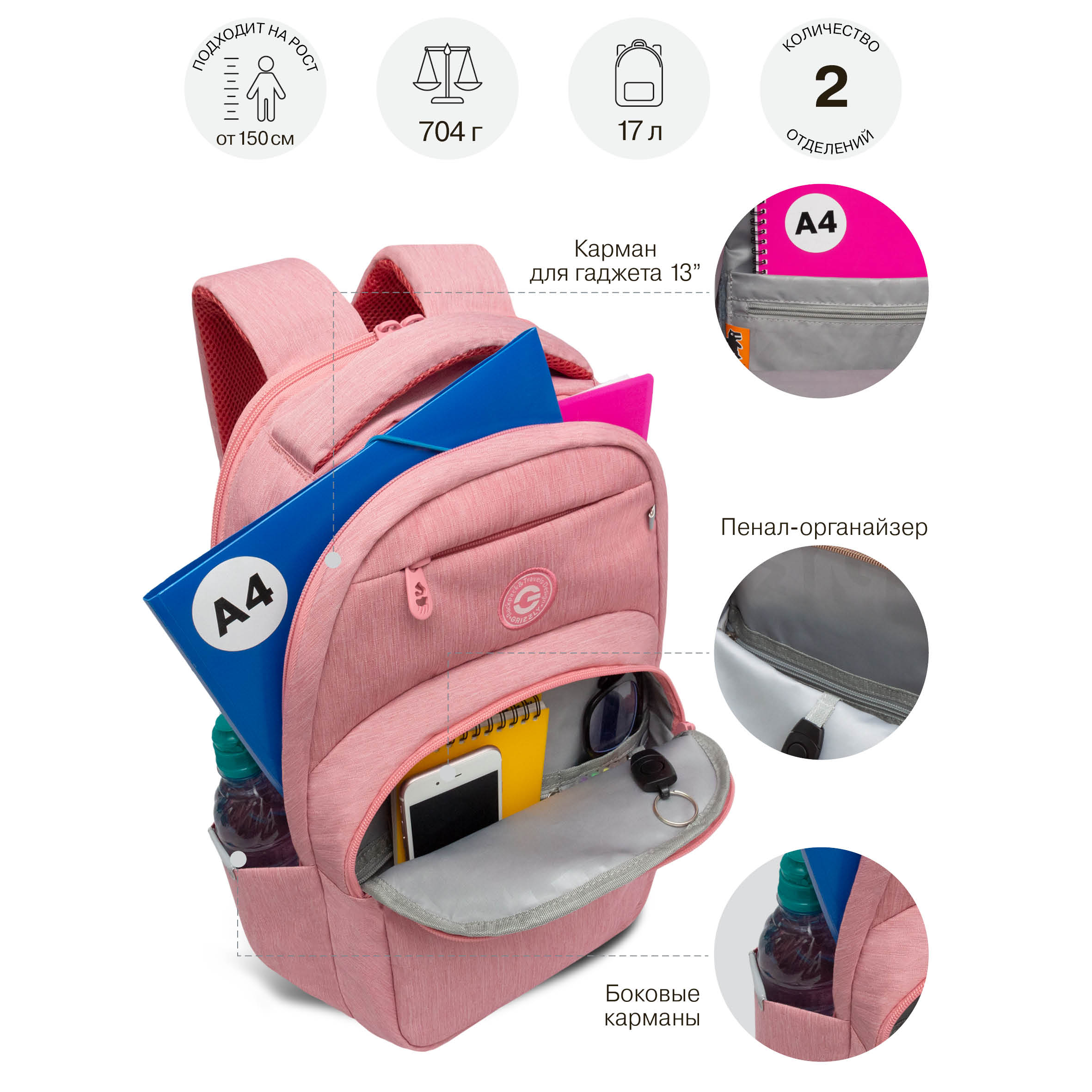 Рюкзак Grizzly для девочки - фото 6
