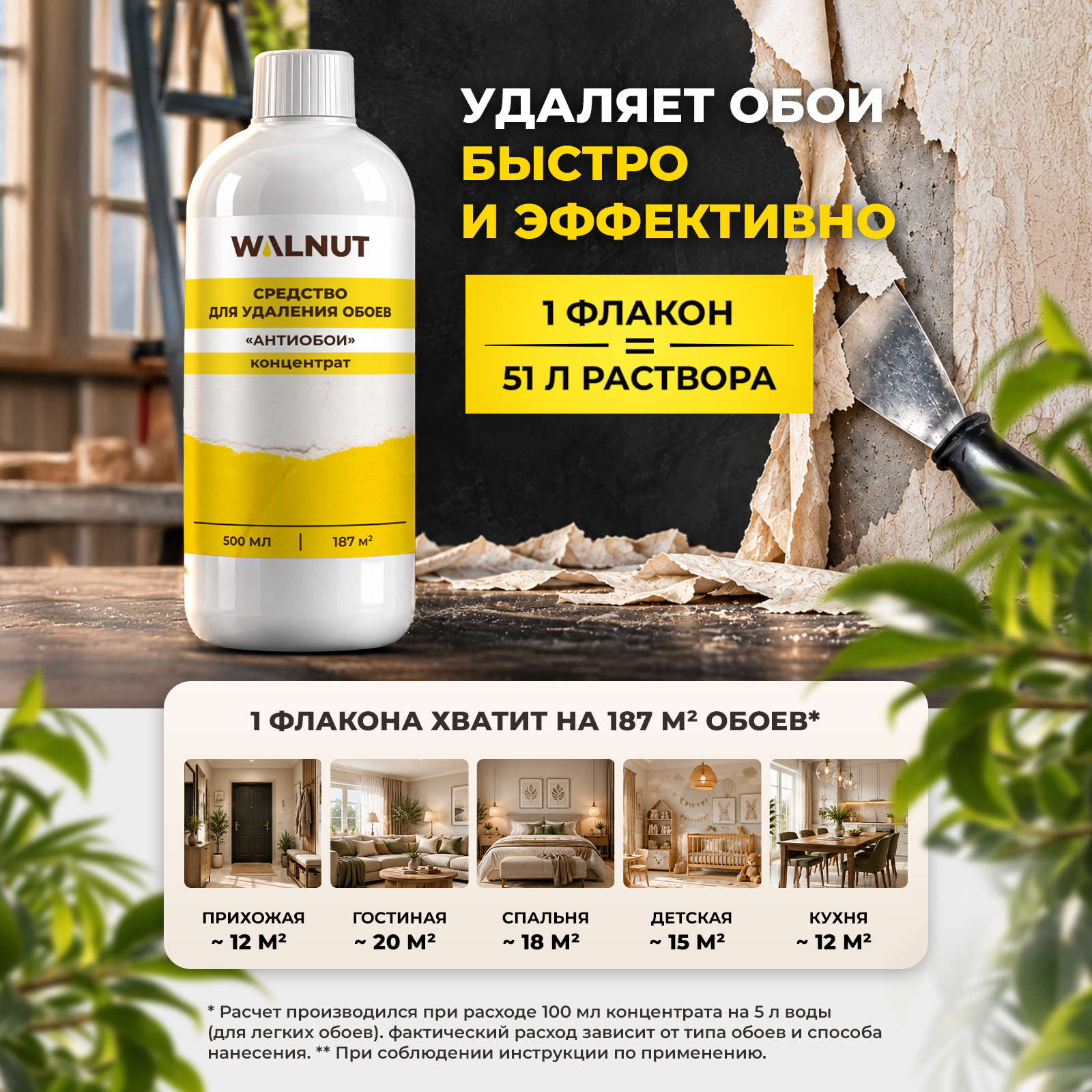 Чистящее средство WALNUT Антиобои 500 мл для удаления клея - фото 2