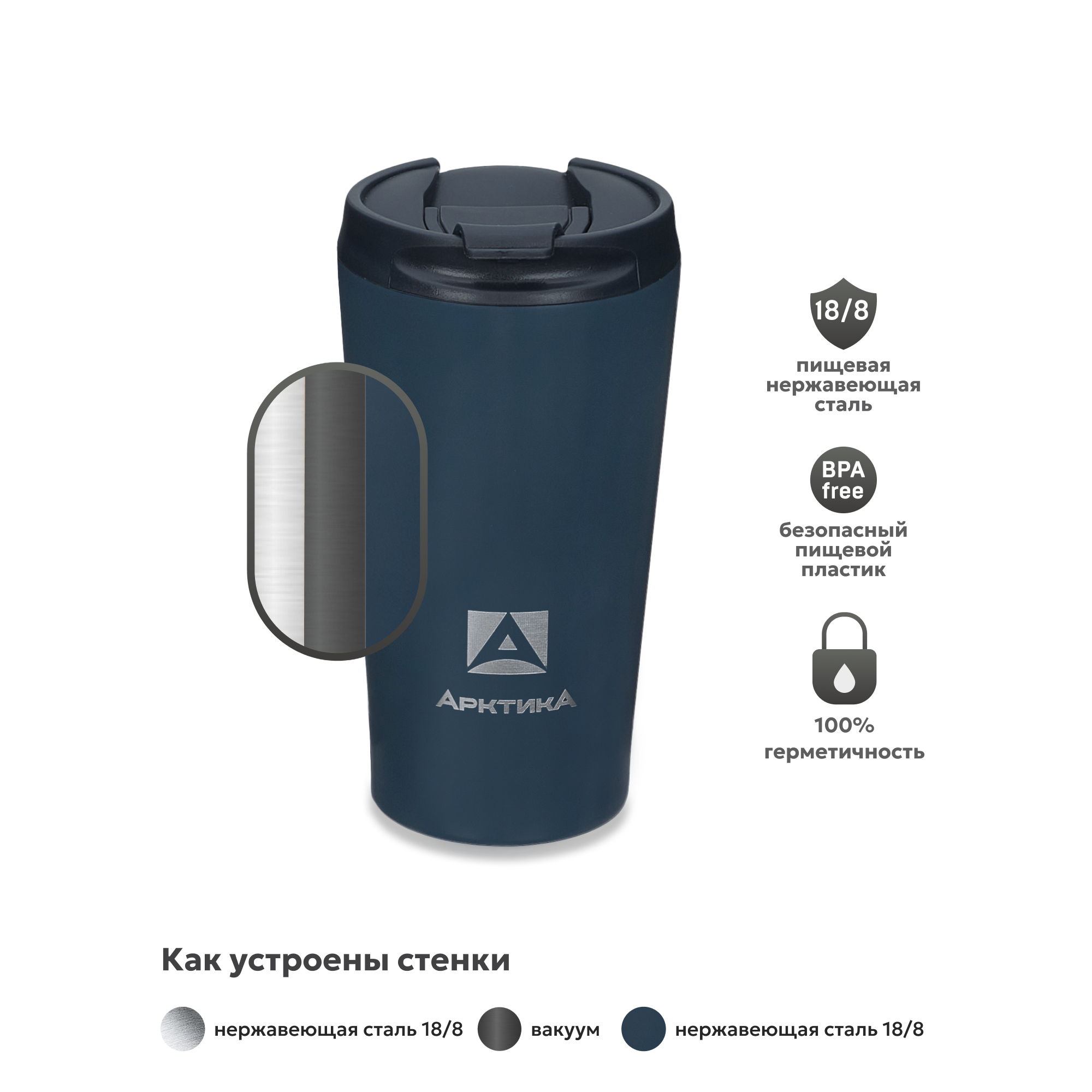 Термокружка Арктика 716-360 индиго - фото 6