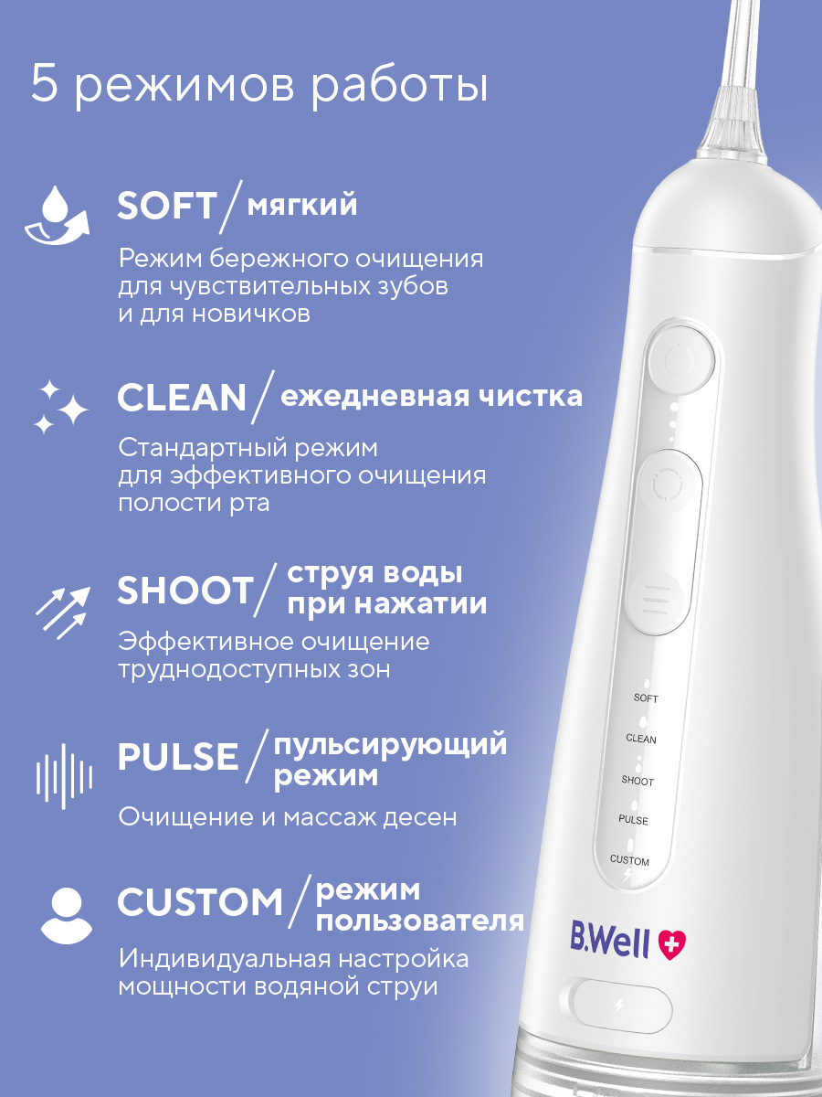 Ирригатор B.Well импульсный 20 реж. - фото 5