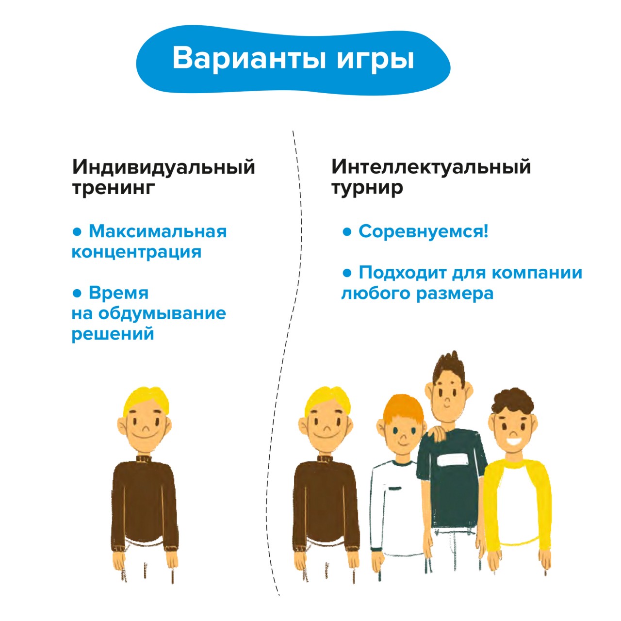 Настольная игра Brainy Trainy Развитие памяти - фото 15