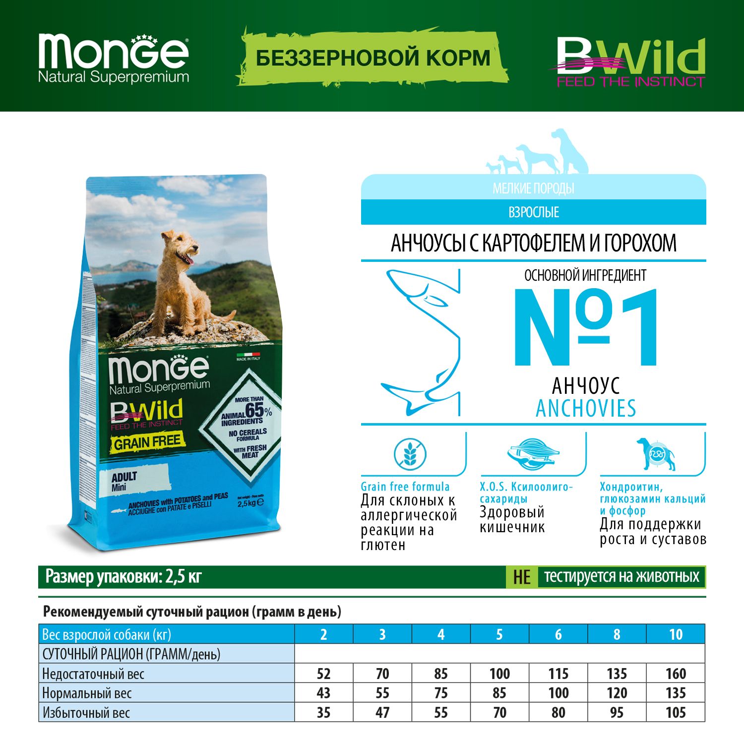 Корм для собак MONGE BWild Grain free Mini мелких пород из анчоуса с картофелем и горохом 2.5кг - фото 7