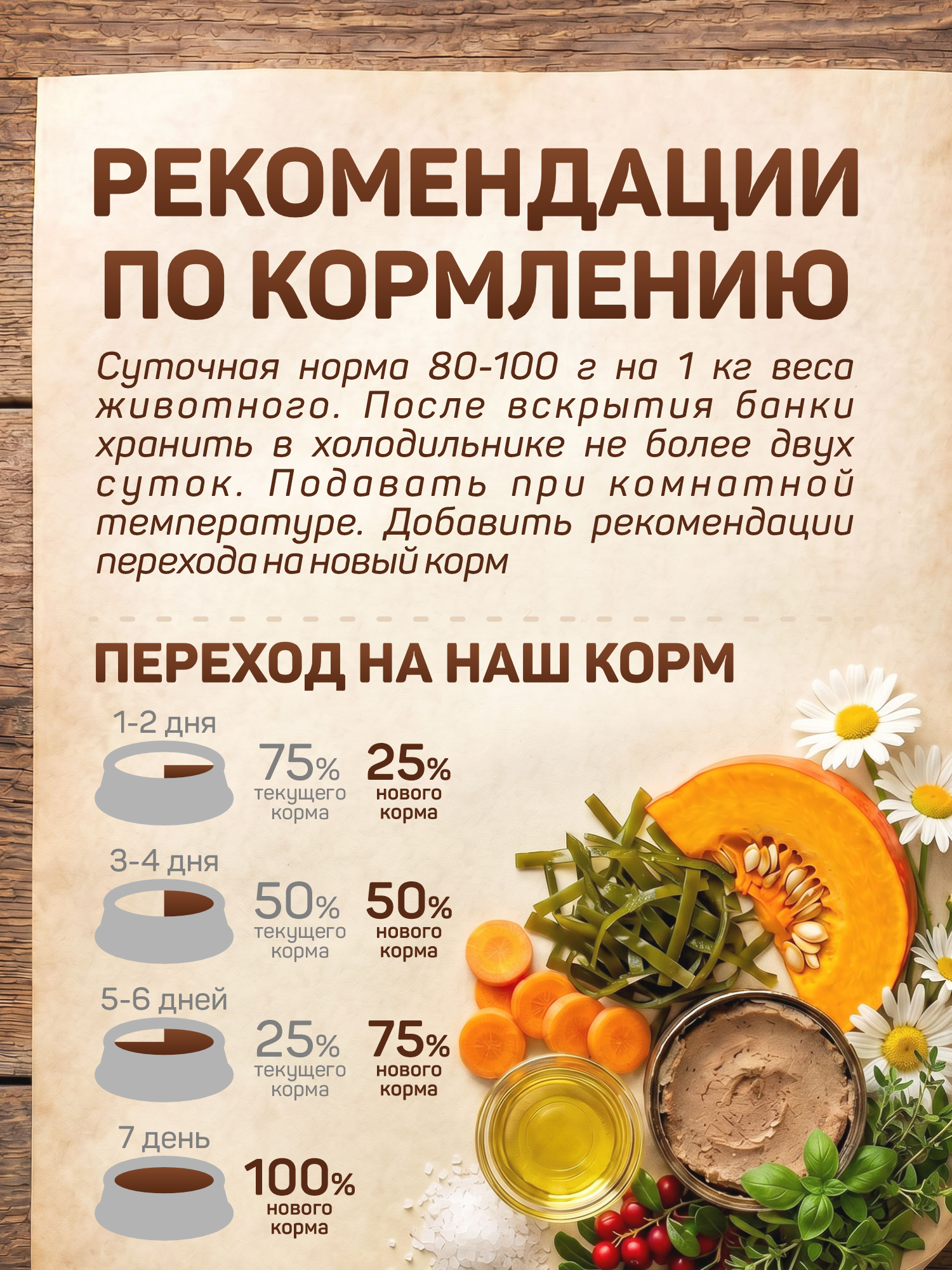 Корм для собак влажный Clan Classic Мясное ассорти с индейкой паштет ж/б 340г 6 шт. - фото 5
