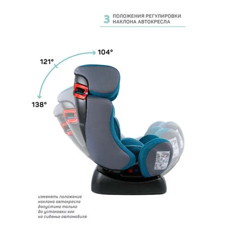 Автокресло Amarobaby Professional 0+/1/2/3 (0-36 кг)