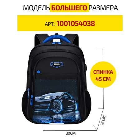 Рюкзак Evoline