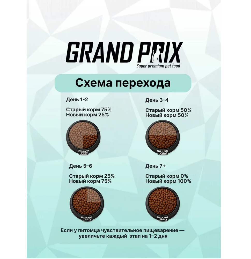 Корм сухой Grand Prix Для кошек - фото 9