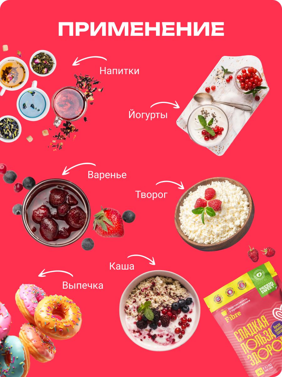 Сахарозаменитель Файбер для похудения без сахара и калорий эритрит + сукралоза + инулин не стевия 250г - фото 5