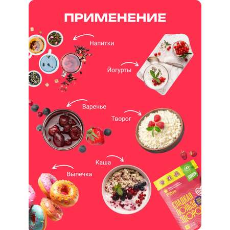 Сахарозаменитель Файбер для похудения без сахара и калорий эритрит + сукралоза + инулин не стевия 250г