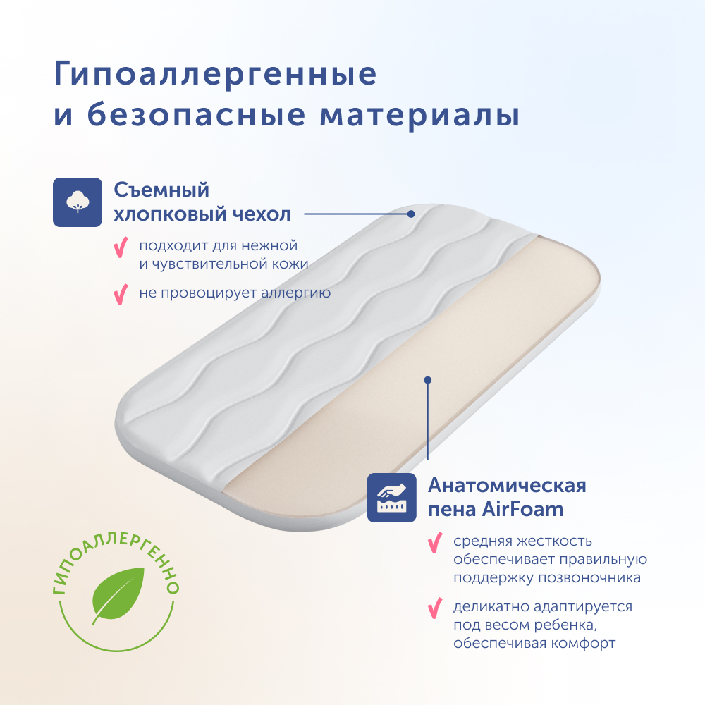 Матрас buyson BuyCloud MT076*0360003292265 - фото 4