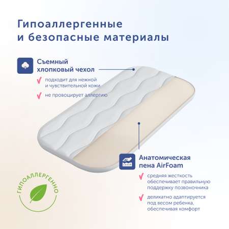 Матрас buyson BuyCloud