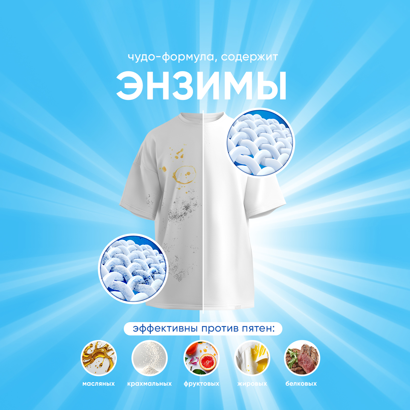 Капсулы для стирки ChipGood Зеленое яблоко 0.43 кг 52 шт. - фото 10
