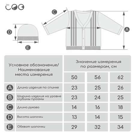 Комплект LEO