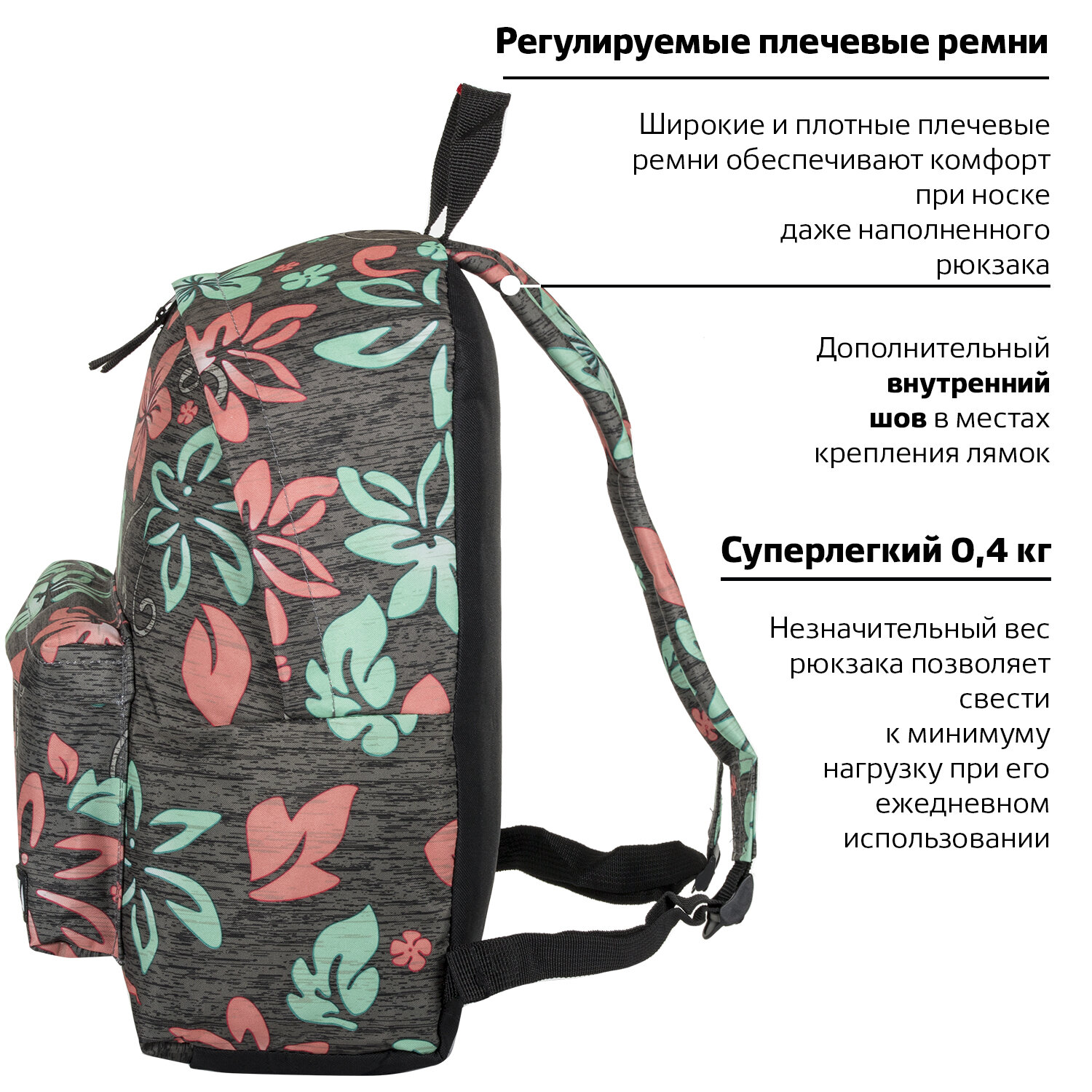Рюкзак Brauberg Мята - фото 6