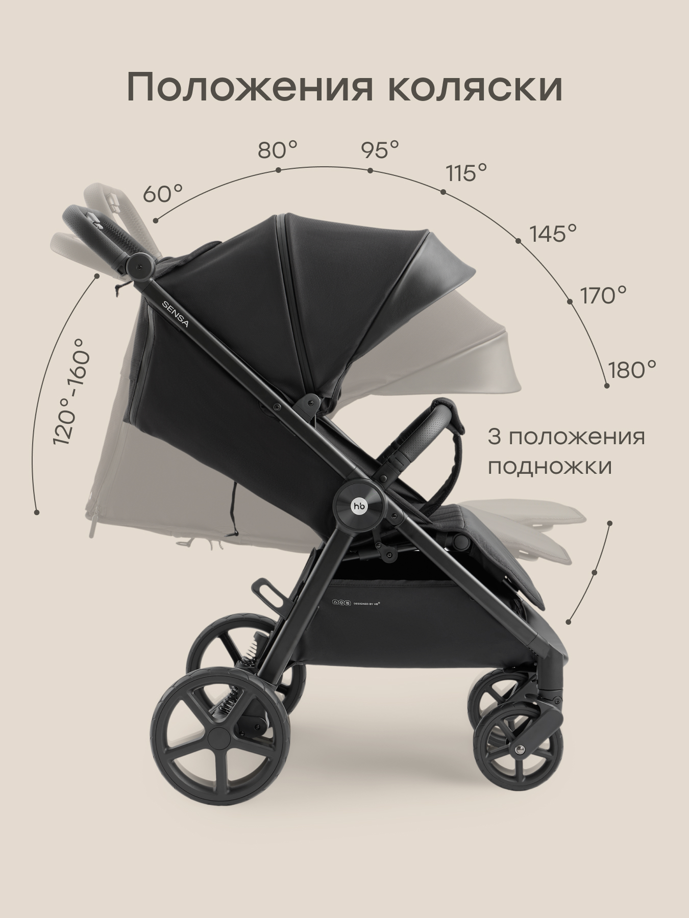 Коляска прогулочная Happy Baby SENSA черный - фото 12