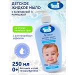 Мыло жидкое Наша Мама 1 шт. 290 г 250 мл