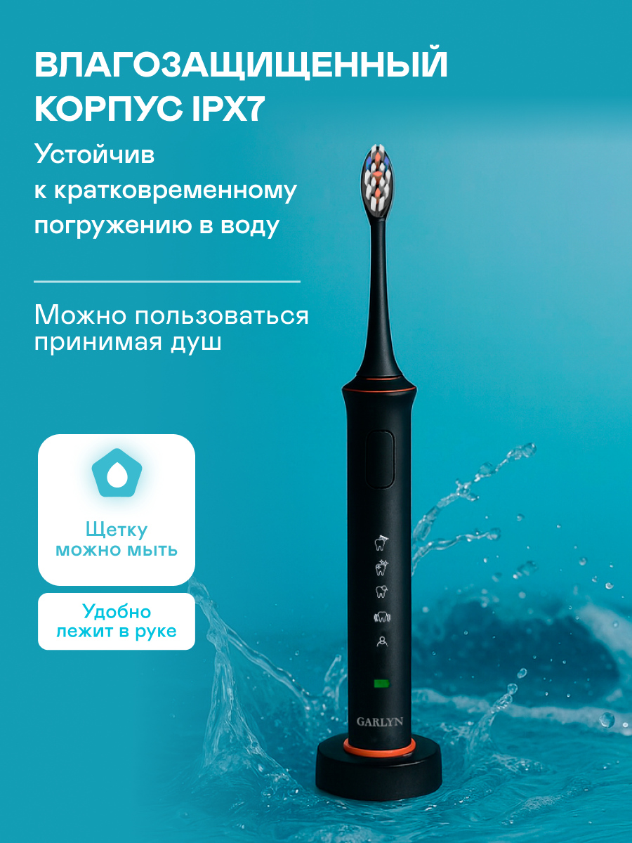 Зубная щетка электрическая GARLYN 1 шт. - фото 7
