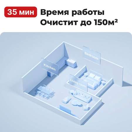 Пылесос с влажной уборкой ROIDMI NEO