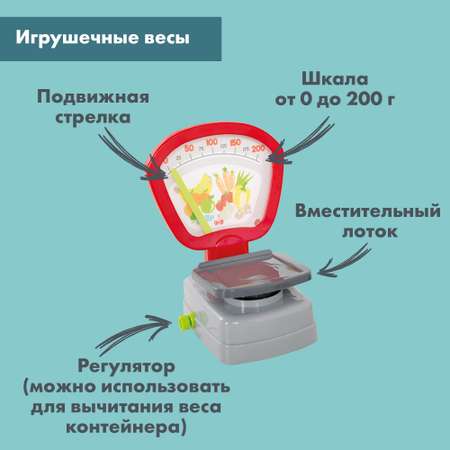 Игровой набор Roba продукты