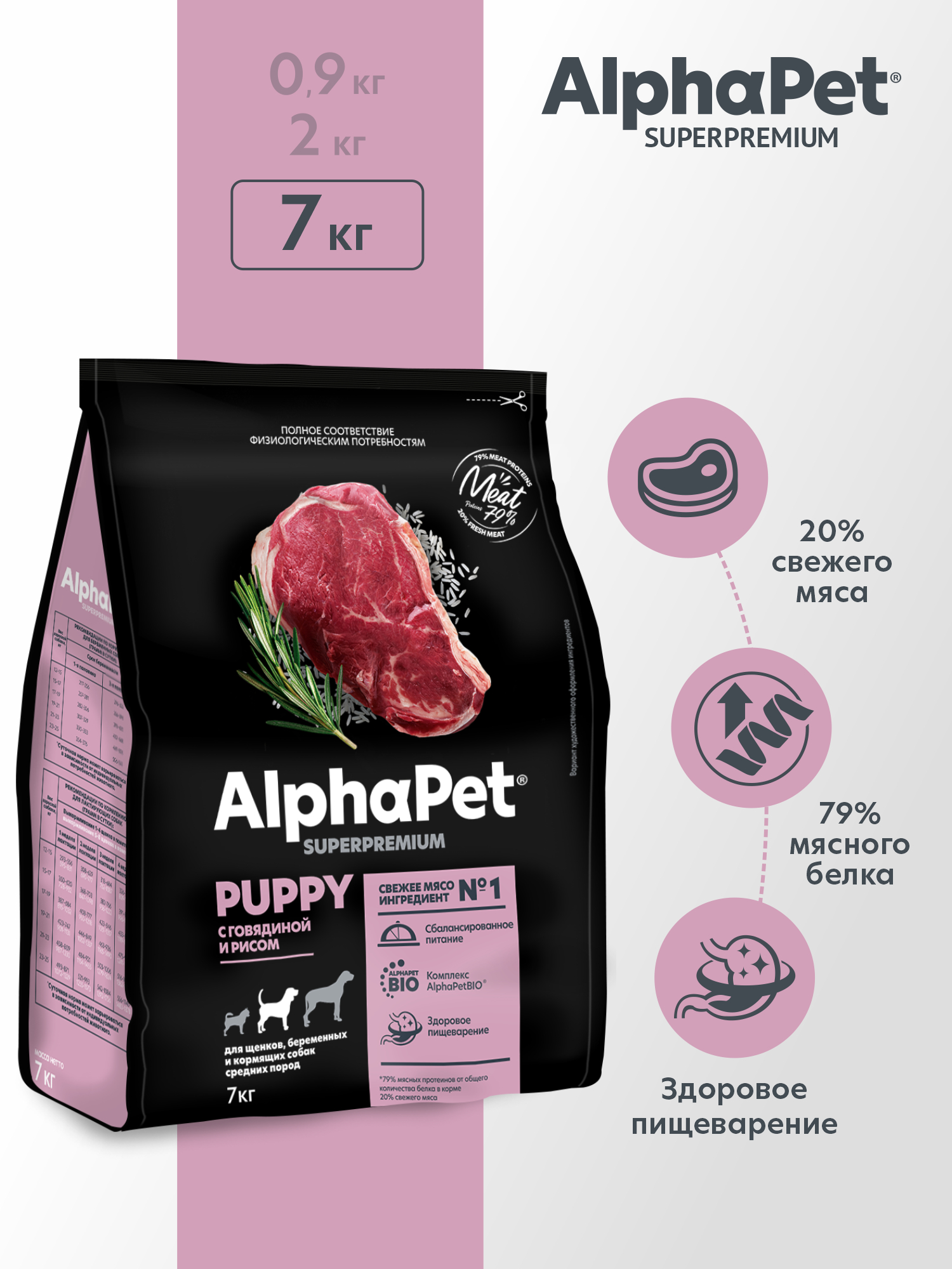 Сухой полнорационный корм холистик AlphaPet с говядиной и рисом для щенков, беременных и кормящих собак средних пород 7 кг - фото 1