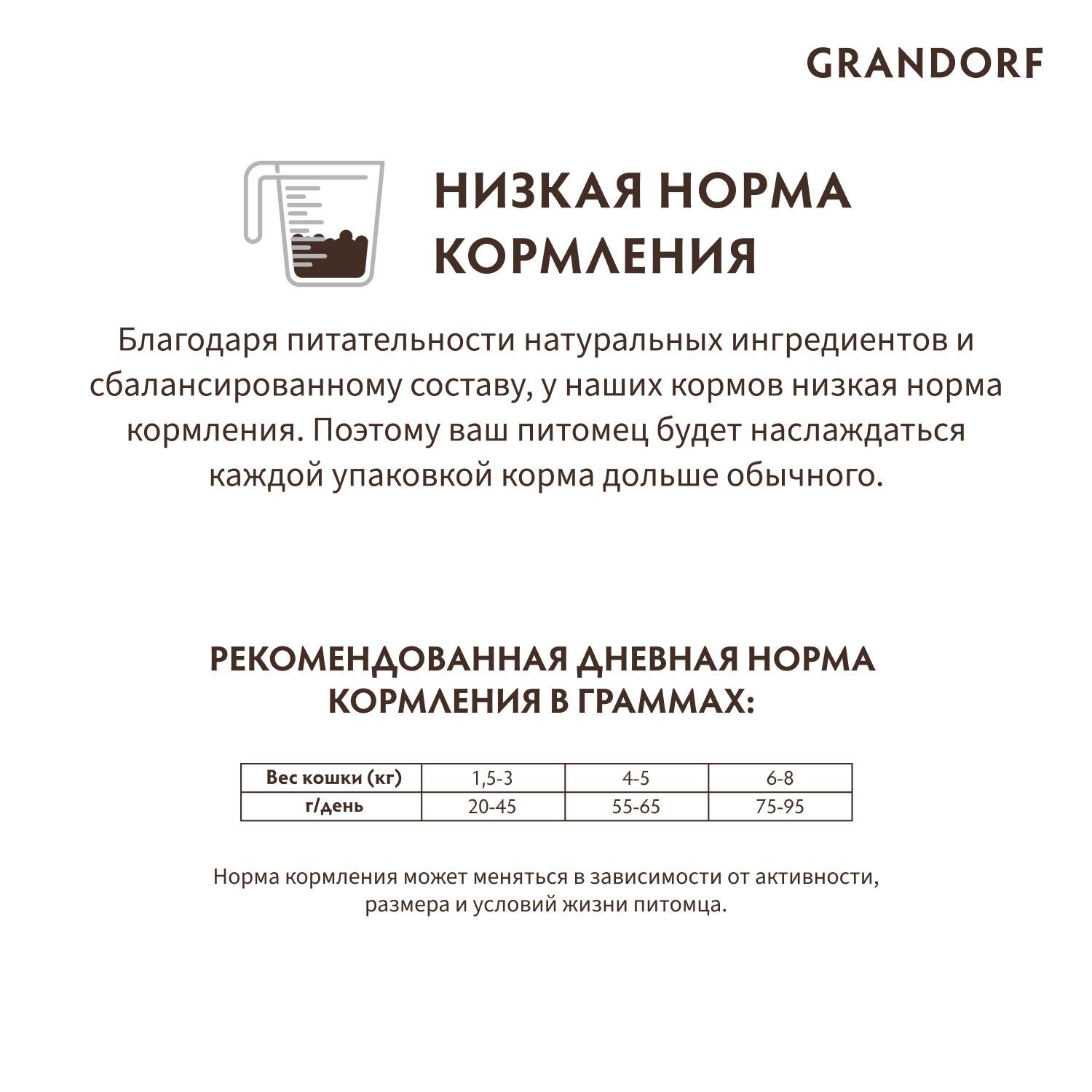 Корм сухой GRANDORF для кошек - фото 5
