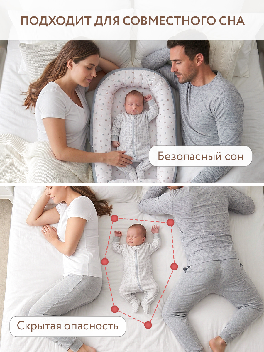 Матрас гнездышко Perina Soft Cotton - фото 11