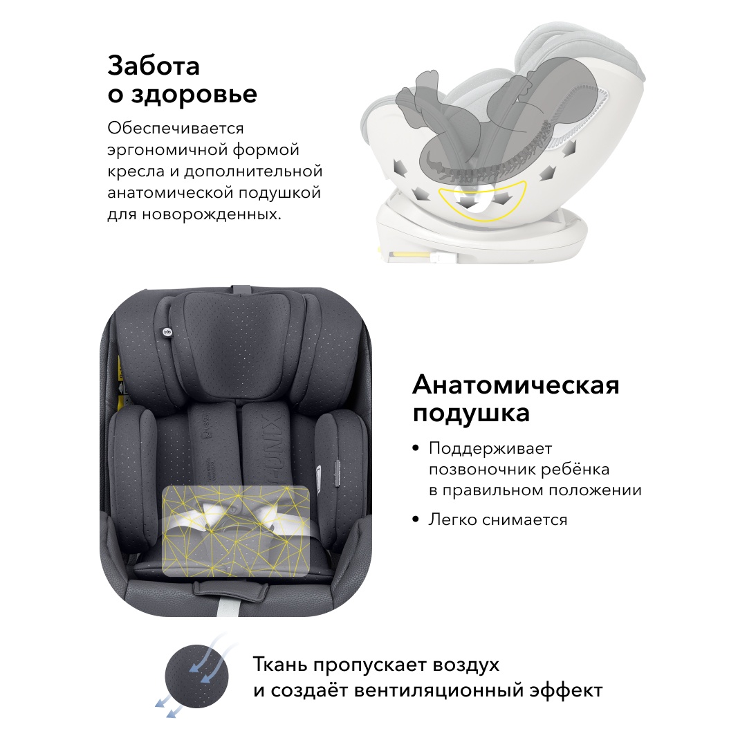 Автокресло Happy Baby I-Unix Isofix 0+/1/2/3 (0-36 кг) - фото 16