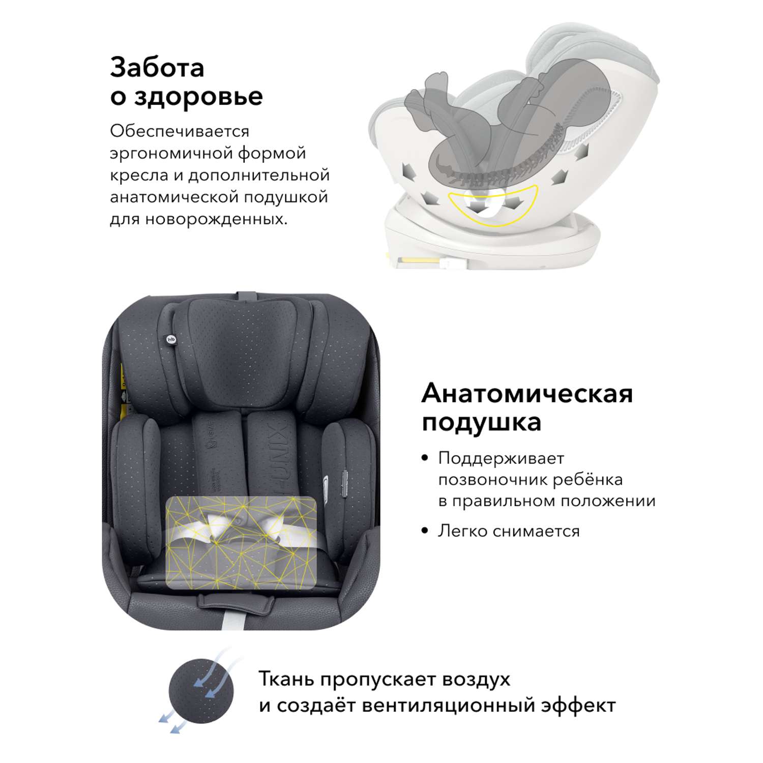 Автокресло Happy Baby I-Unix Isofix 0+/1/2/3 (0-36 кг) - фото 16