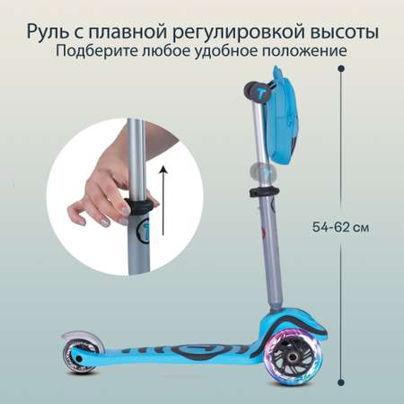 Самокат SmarTrike трехколесный