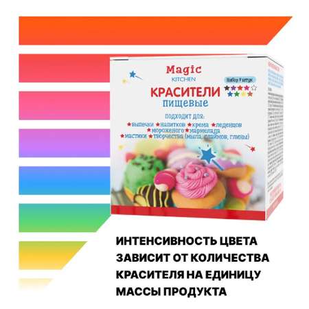 Красители пищевые Иван-поле набор из 9 цветов
