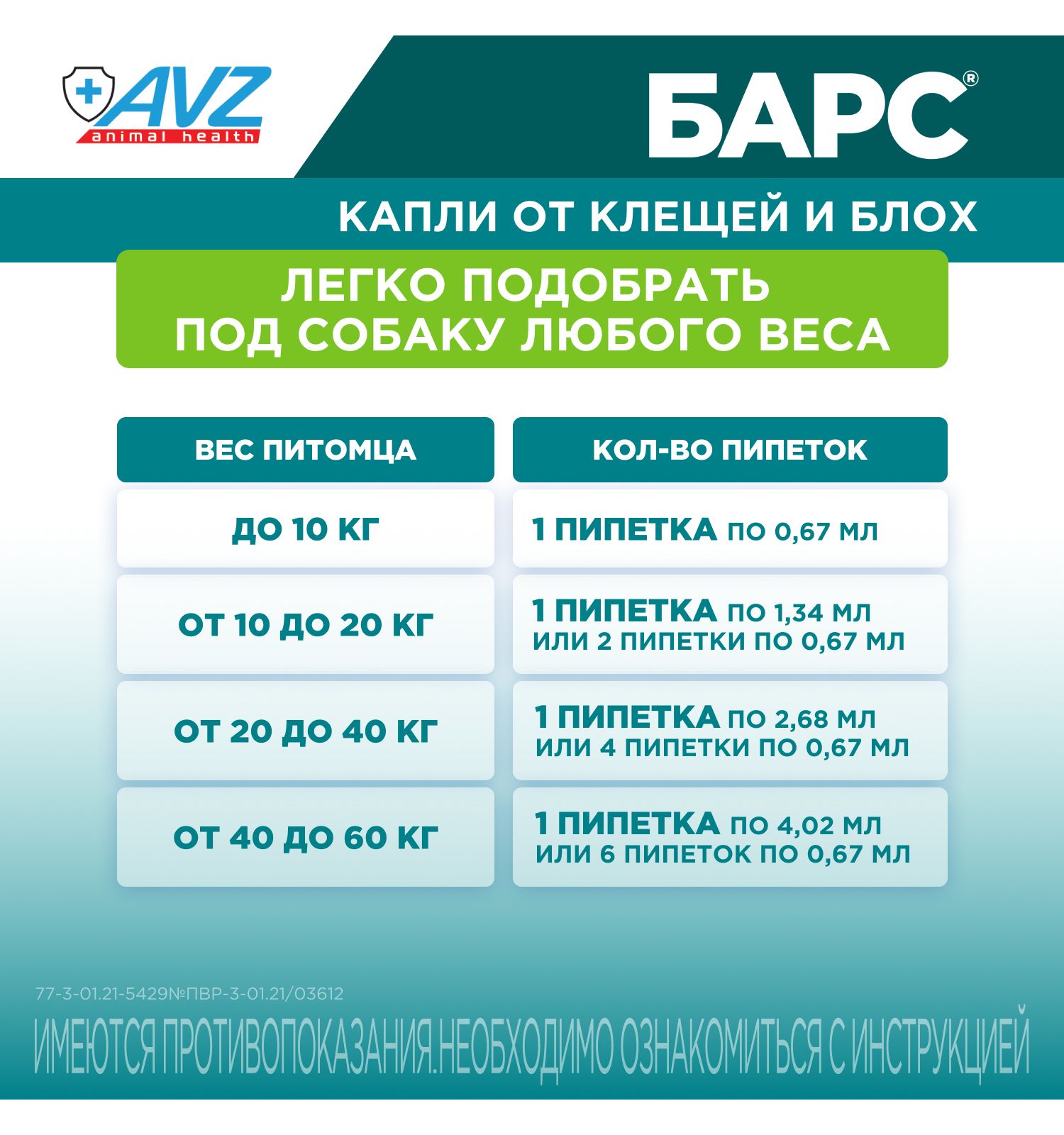 Капли для собак АВЗ Барс от 10кг до 20кг против блох и клещей 1.34мл - фото 8