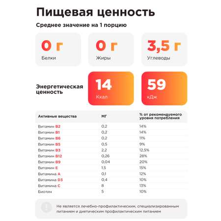 Многокомпонентный препарат Guarchibao Дренаж со вкусом арбуз-дыня для похудения очищения организма и снятия отечности