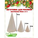 Набор для творчества Хохлома Оптом Заготовка роспись красками