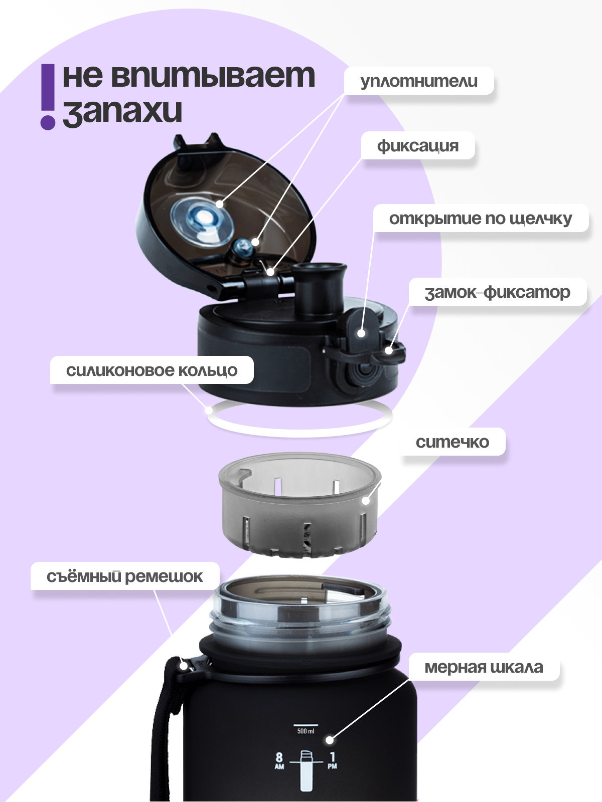 Бутылка UZSPACE 500 мл - фото 3