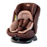 Автокресло Tomix Major Isofix 0+/1/2/3 (0-36 кг)