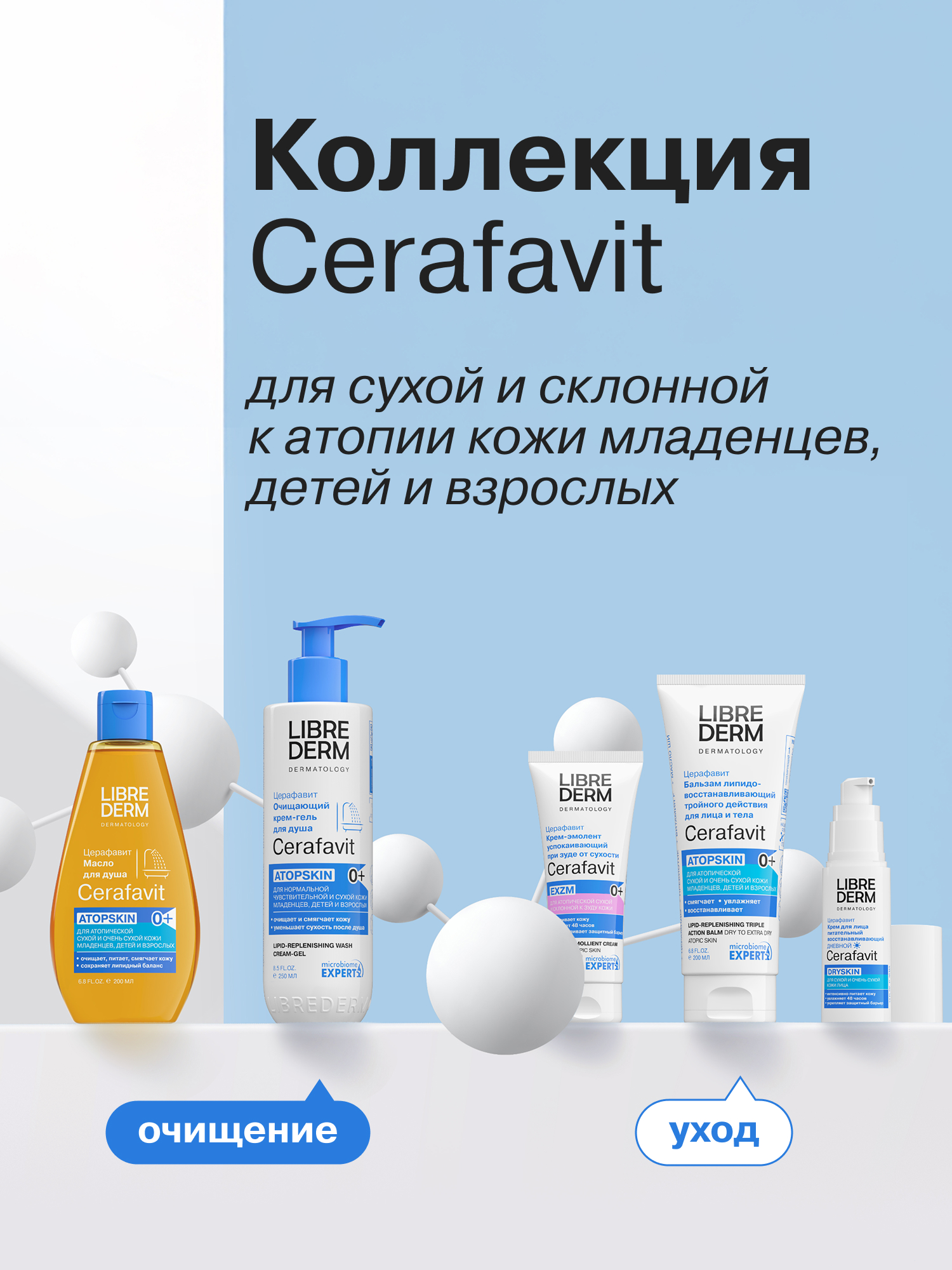 Шампунь Librederm Cerafavit 580 мл - фото 11