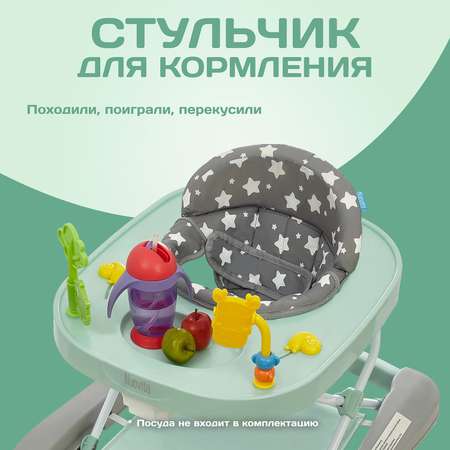 Ходунки Nuovita Avvio бирюзовый