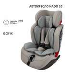 Автокресло nado Litchi Isofix 1/2/3 (9-36 кг)
