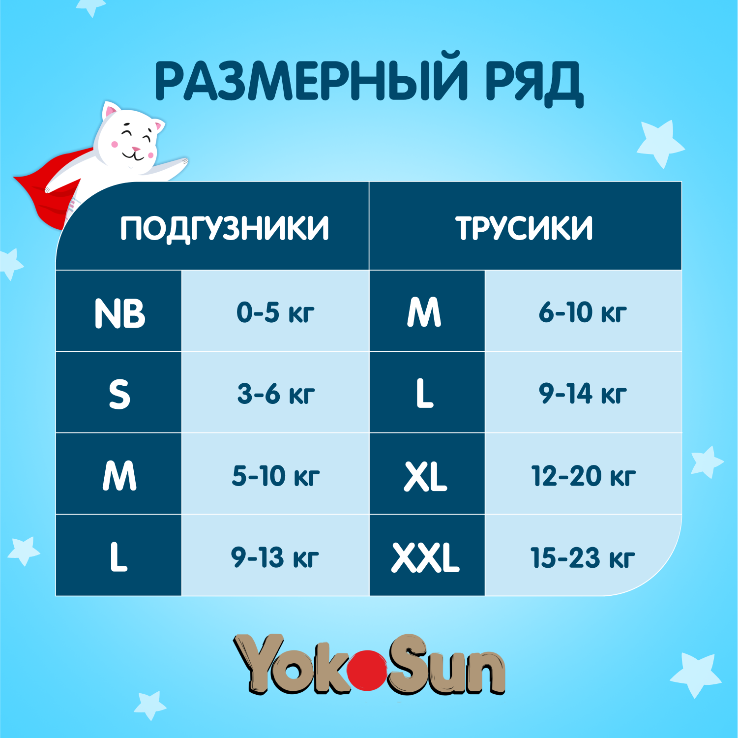 Подгузники YokoSun Premium M (5-10 кг) 62 шт. - фото 11