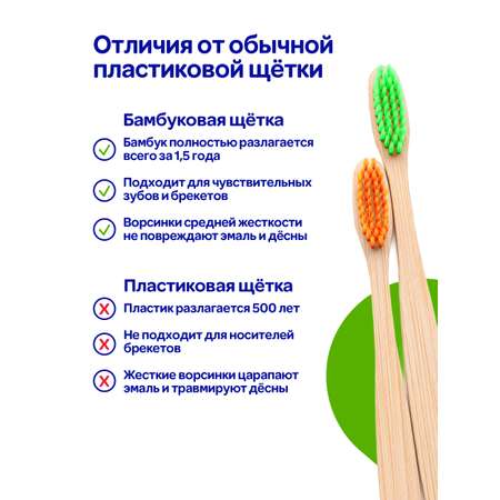 Зубная щетка классическая Mipao