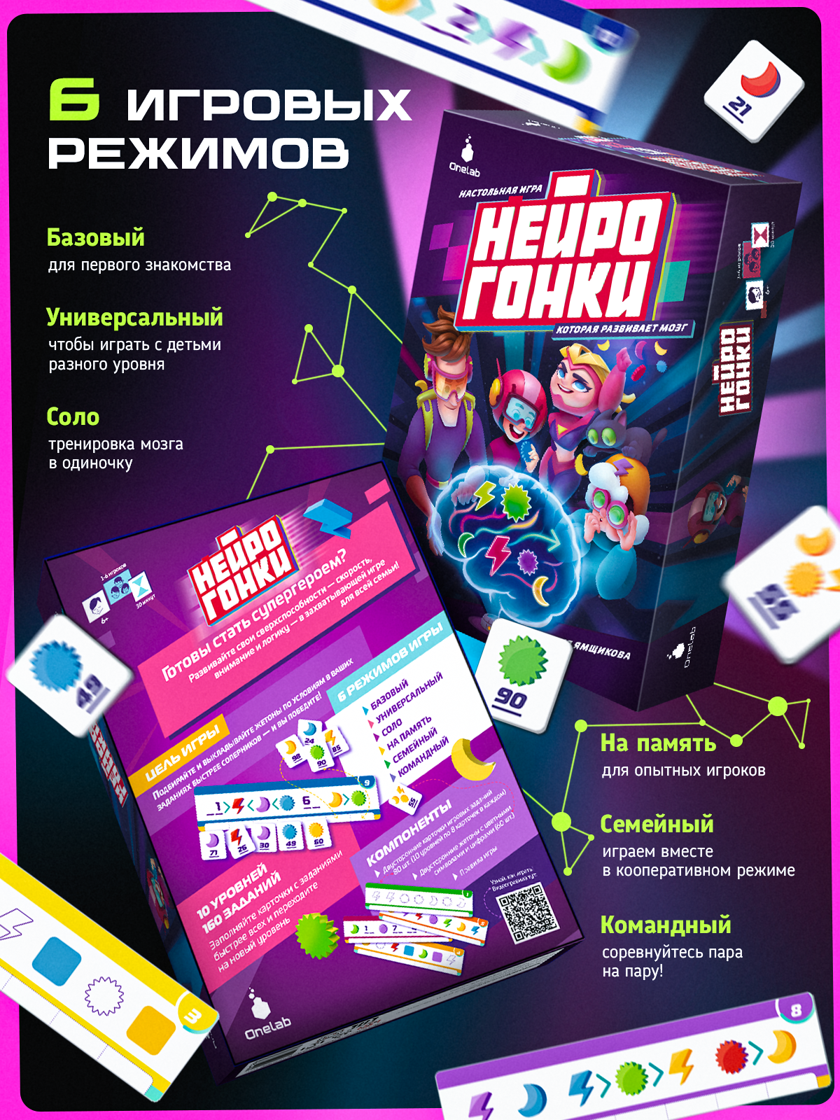 Настольная игра OneLab Нейрогонки - фото 4