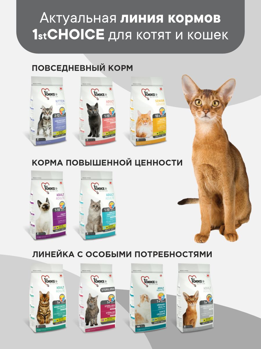 Корм сухой 1st Choice гипоаллергенный беззерновой для кошек на утке с картофелем 5.44кг - фото 9