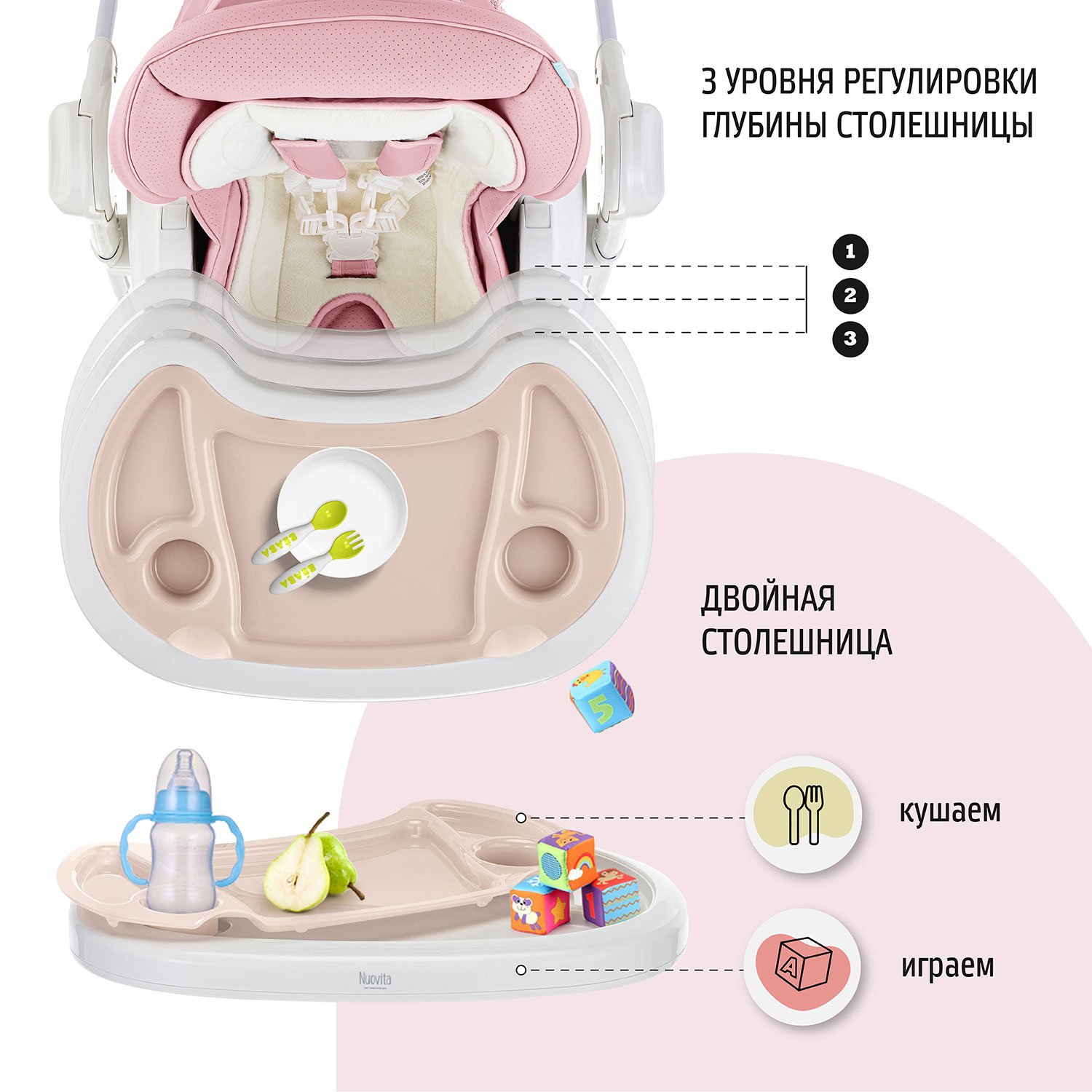 Стульчик для кормления Nuovita Tutela с перфорацией - фото 5