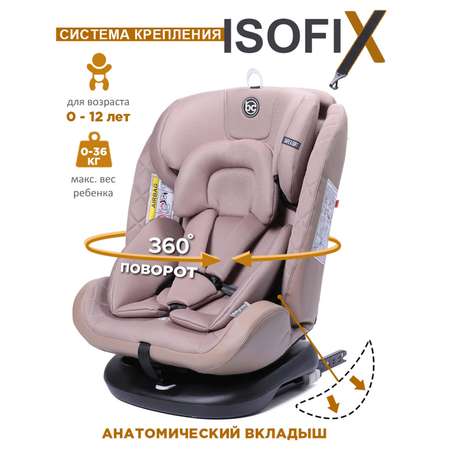 Автокресло BabyCare Shelter Isofix 0+/1/2/3 (0-36 кг)