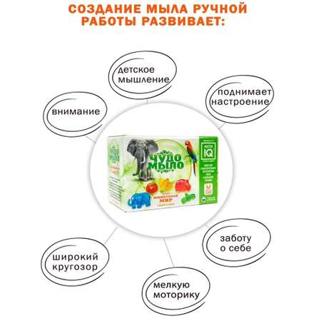 Набор Master IQ2 Животный мир мыло