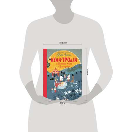 Книга АСТ Муми-тролли и Большая книга Муми-дола