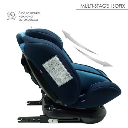 Автокресло Babyton Multi-Stage Isofix 0+/1/2/3 (0-36 кг)