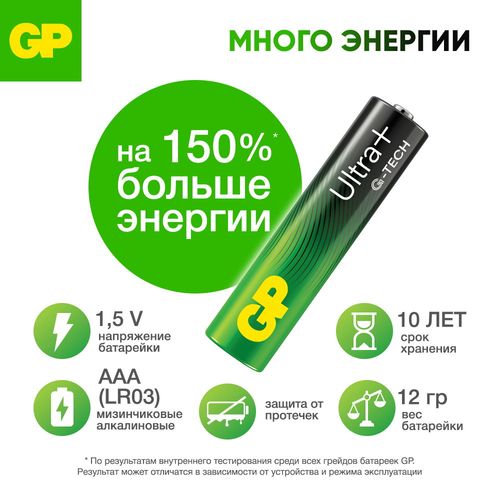 - GP - - фото 2
