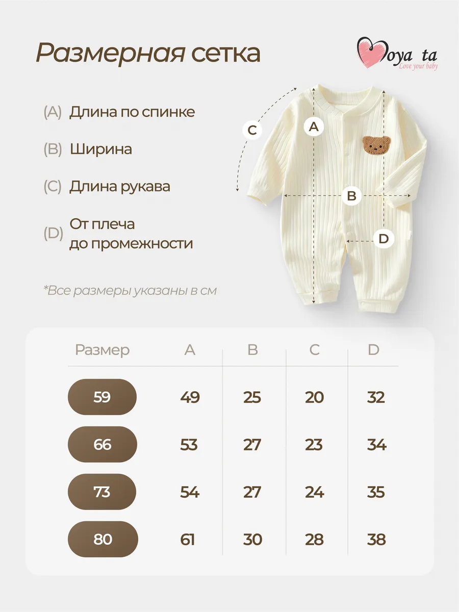 Комбинезон Moya ta slip_one_bear - фото 9