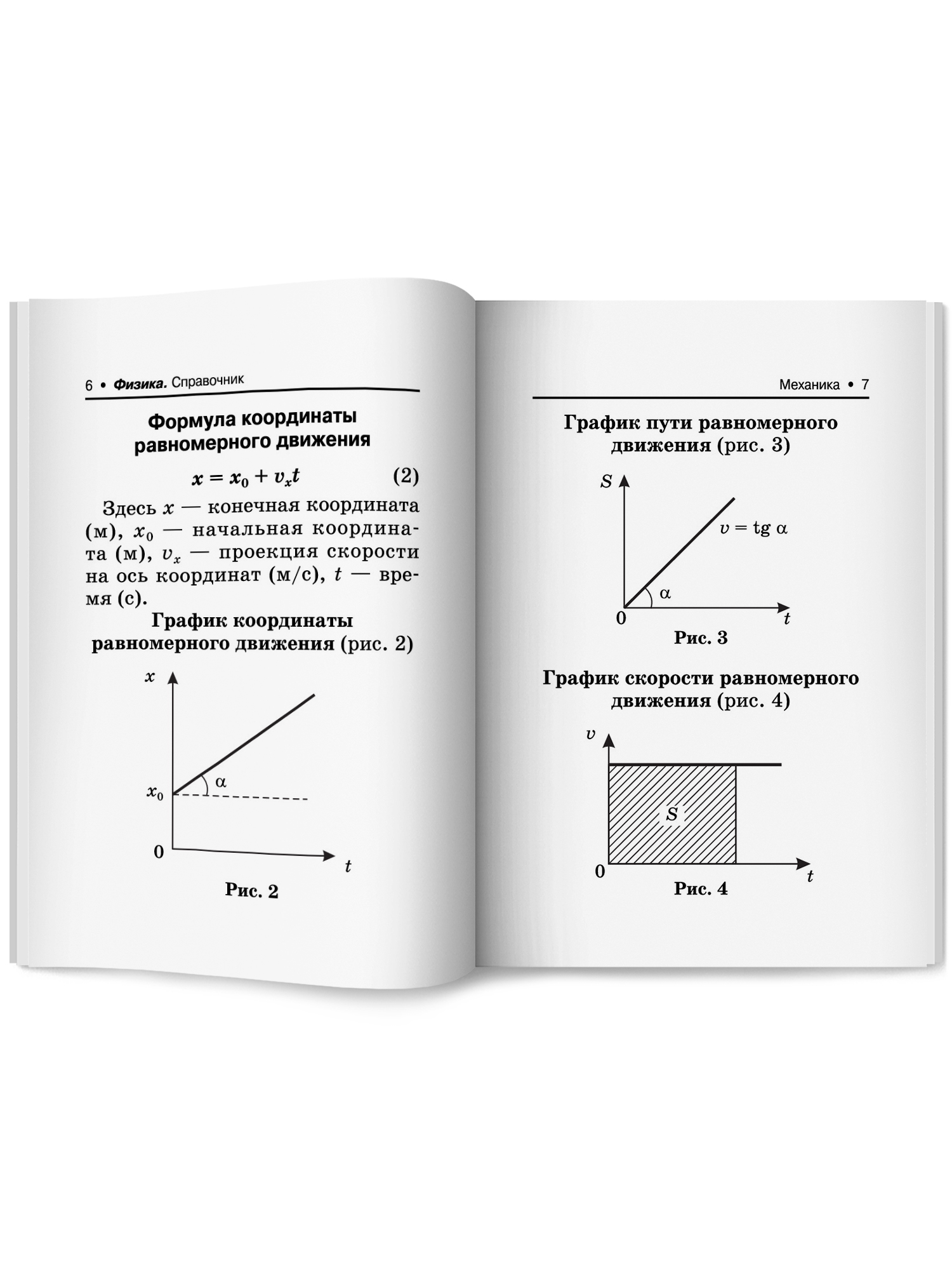 Физика справочник для подготоки к ЕГЭ Феникс Книга - фото 15